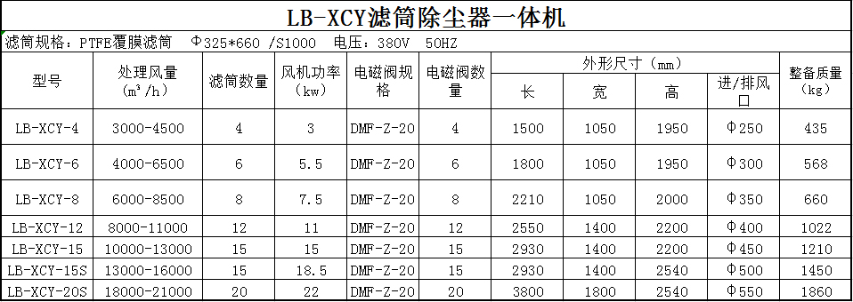 a3a0bb6a1cdfdde6048da3ef82ef038a.jpg