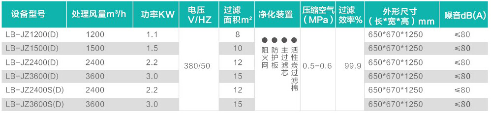 jzd参数规格.jpg